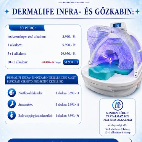 TestReVital — munkafotó 1